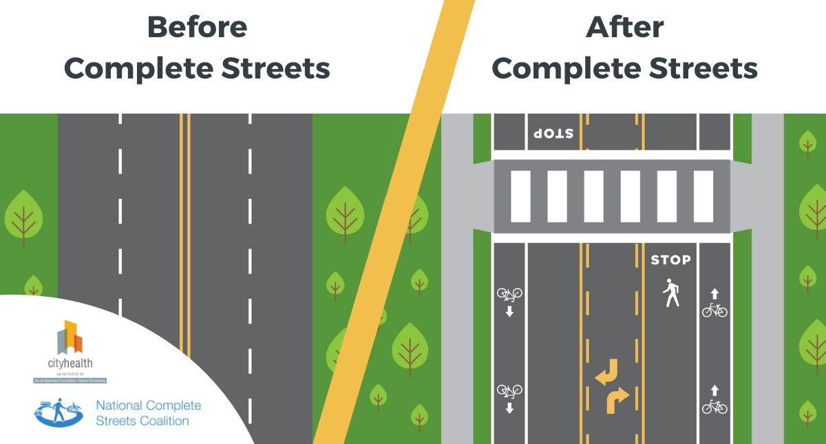 /><br />
<strong>A new report from CityHealth finds that 90 percent of the nation's 40 most populous cities have medal-worthy Complete Streets policies on the books. The report makes a case for building safer streets to improve the overall health of cities, especially in the era of COVID-19.</strong></p>
<p>In the last six months, our public streets have been through a lot. They have alternately been ghost towns, devoid of (non-essential) people at the height of stay-at-home orders, and the epicenter of mass protests over the murder of George Floyd and systemic racism in American policing. People trying to keep safe distance while walking or exercising have been forced to flee too-narrow sidewalks and compete for road space with cars and SUVs, while many cities are now opening streets up for people to create safe space for socially-distanced activities, including outdoor dining.</p>
<p>All of this is to say our streets are not immutable. Streets that have been designed first and foremost for cars can and should be redesigned for people—people walking, rolling, scooting, biking, driving, or taking transit. That was true before the pandemic, but it has taken on new importance today. It's a matter of saving lives, improving health, and creating safer, more equitable public spaces.</p>
<p>Complete Streets policies are guiding these redesigns in many places, and should provide the framework for other cities considering doing the same.</p>
<p><a href=