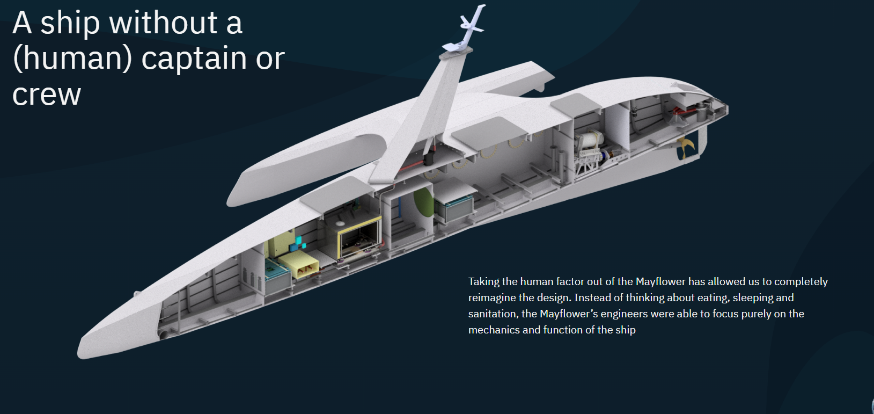 Model image of the Mayflower Autonomous Ship (MAS) Text Reads: A ship without a (human) captain and crew. Taking the human factor out of the Mayflower has allowed us to completely reimagine the design. Instead of thinking about eating, sleeping, and sanitation, the Mayflower's engineers were able to purely focus on the mechanics and function of the ship.