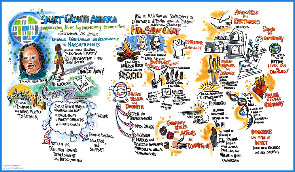 Drawings and text cover a large white paper capturing ideas from a group brainstorm.