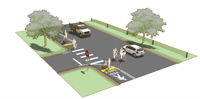 Pedestrian Friendly Street Design Map