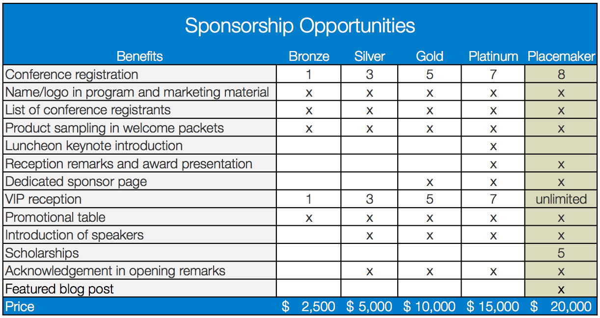 sponsorship program with