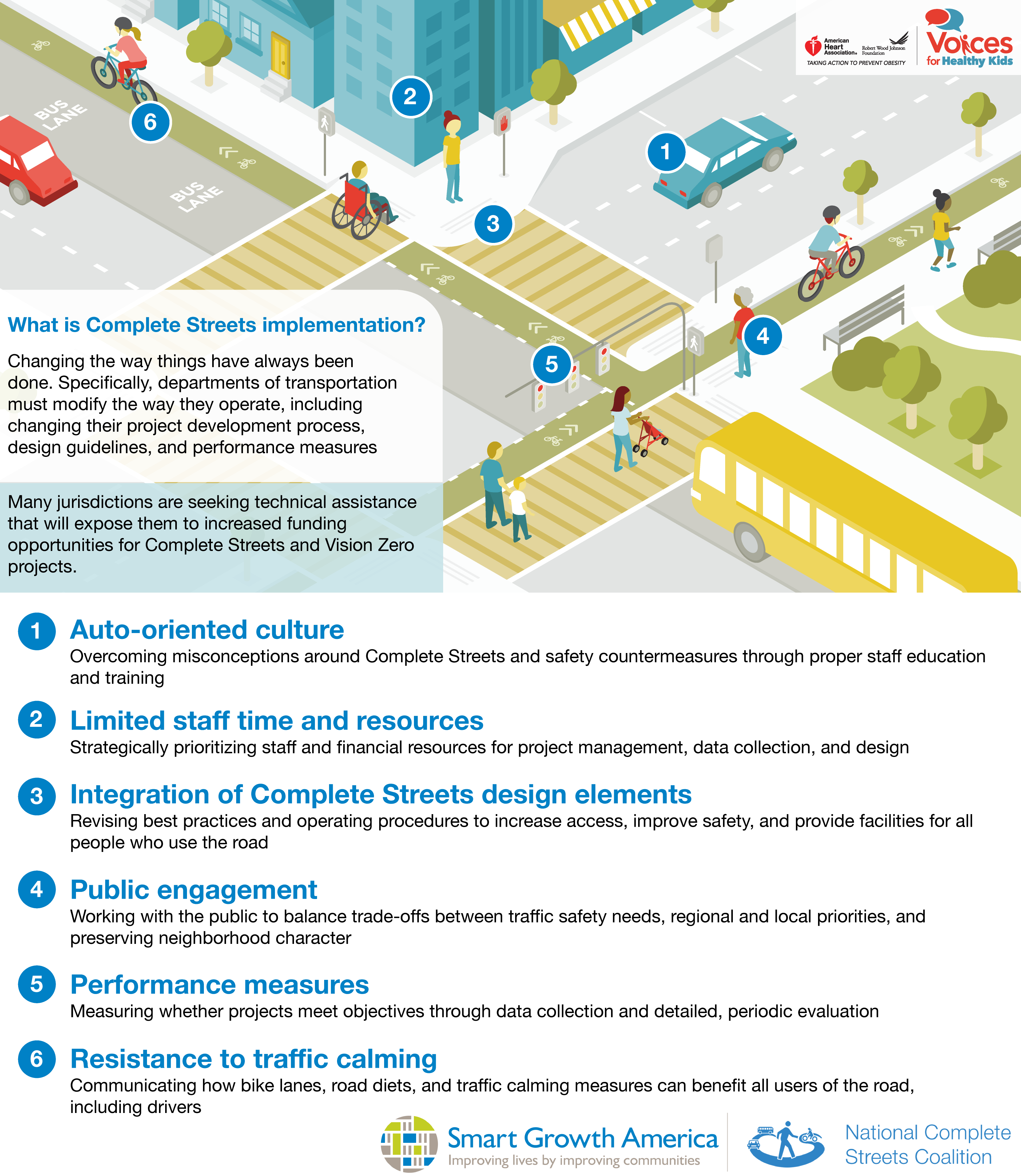 One region is creating a unified approach to Complete Streets thanks to our  technical assistance—with a twist - Smart Growth America