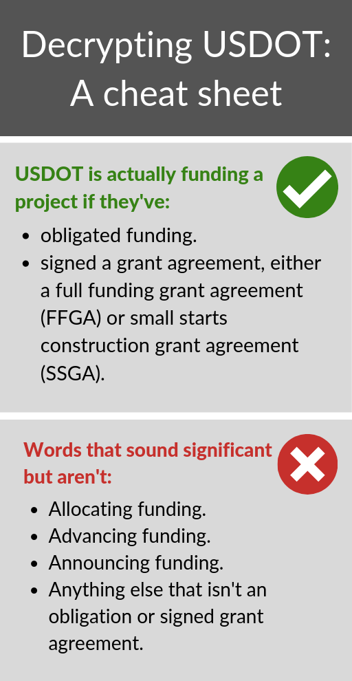 a cheat sheet for understanding DOT. Obligating or signing grant agreements is the only thing that matters.