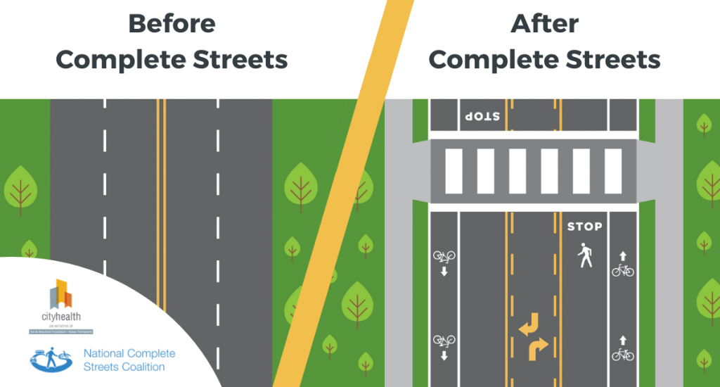 Complete Streets - Smart Growth America