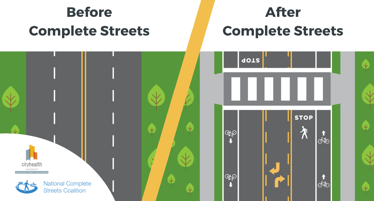 Quante politiche di strade complete ci sono?