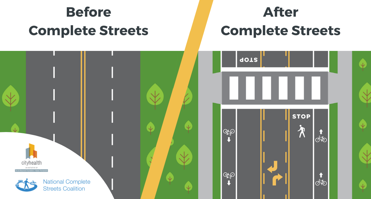 Cosa rende una strada completa?