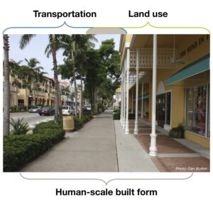 Image depicting the overlap between Transportation (street design), Land Use (density and type of buildings) with Human-scale built form