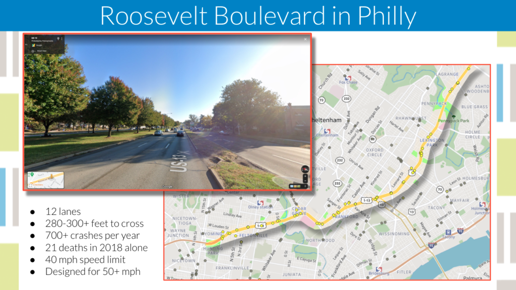 graphic showing Roosevelt Boulevard in Philly with fatality statistics. 12 lanes. 700 crashes per year. 21 deaths in 2018