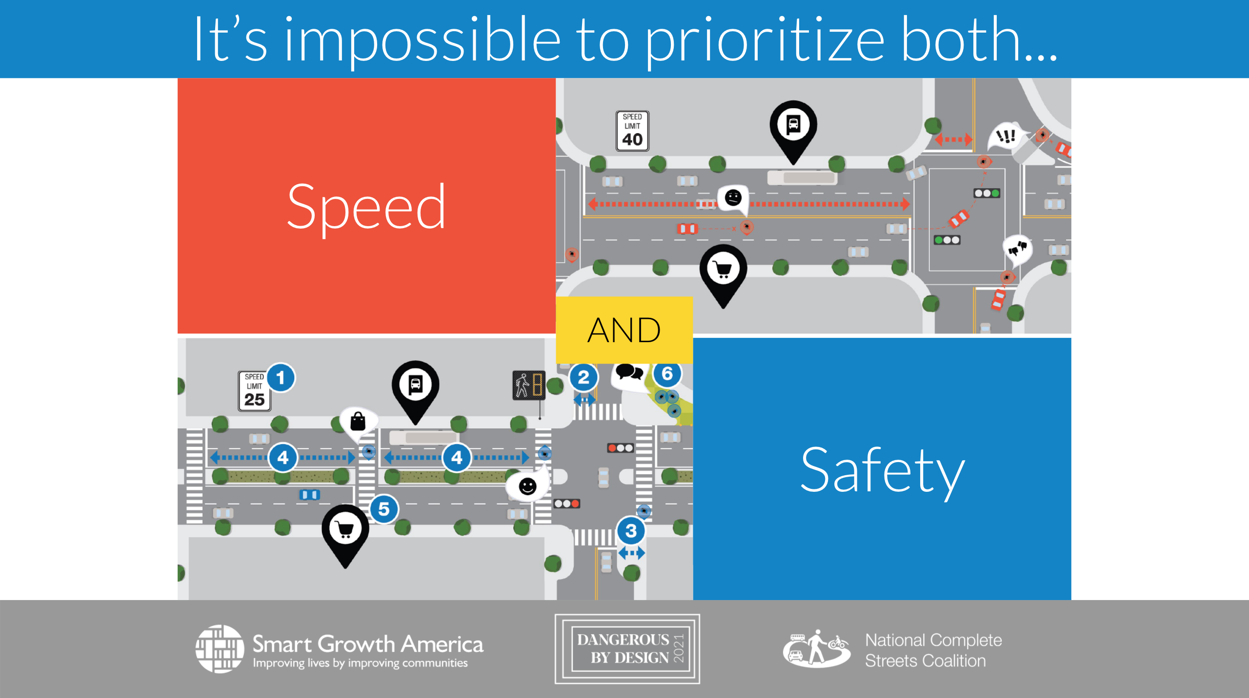 Why safety and speed are fundamentally incompatible—a visual guide