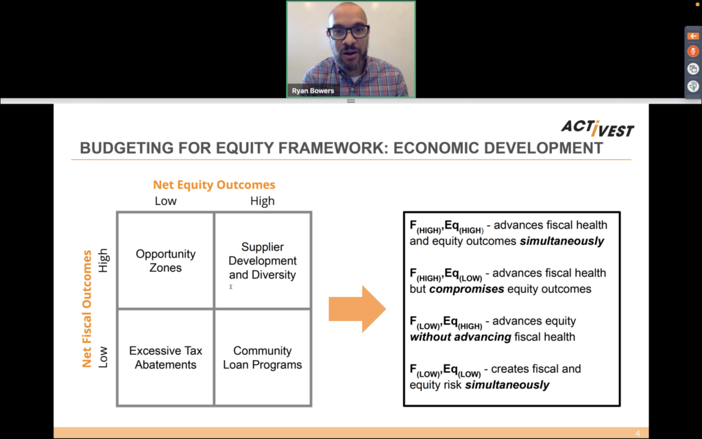 Ryan Bowers, Activest, Budgeting for Equity Framework