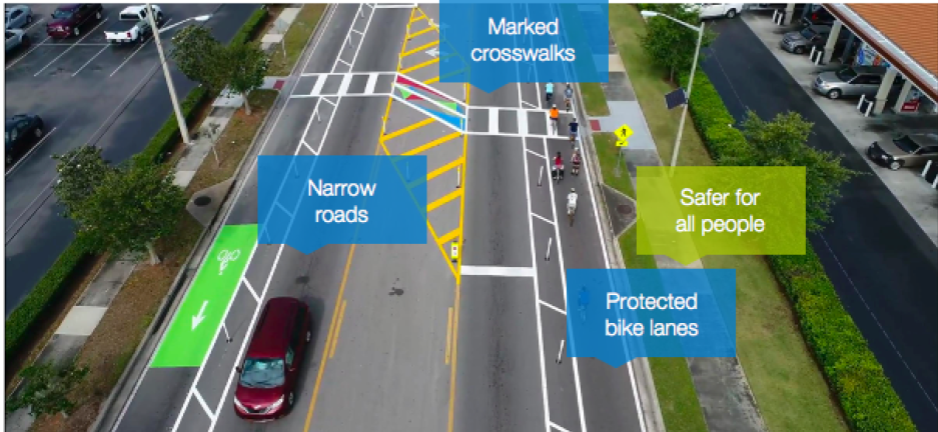 Narrow Roads Are Better Than Crosswalks