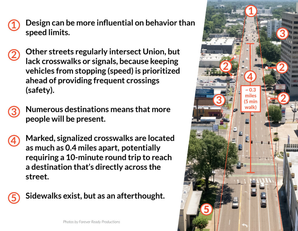 Complete Streets - Smart Growth America