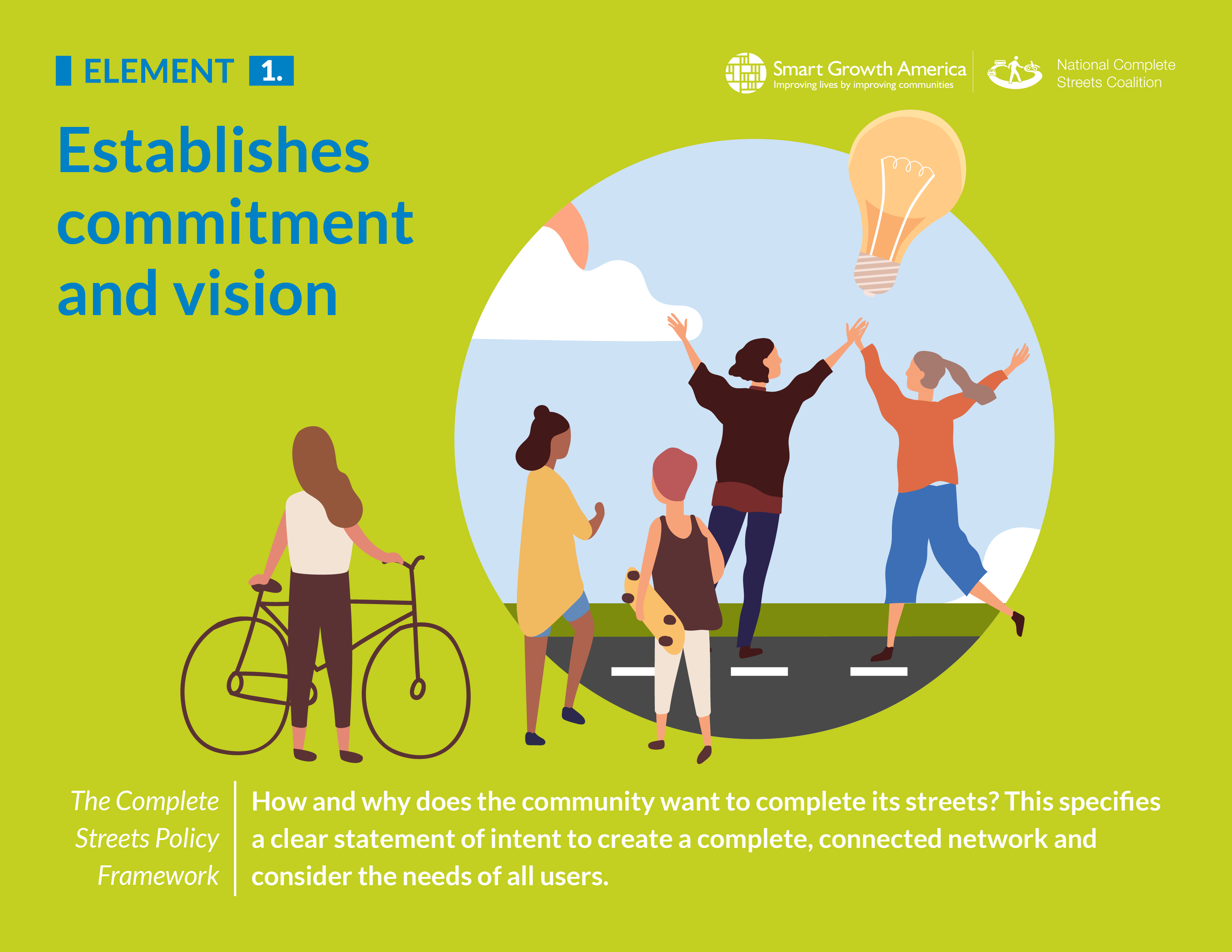 Stylized graphic illustrating the first element of a complete streets policy: Establishes commitment and vision