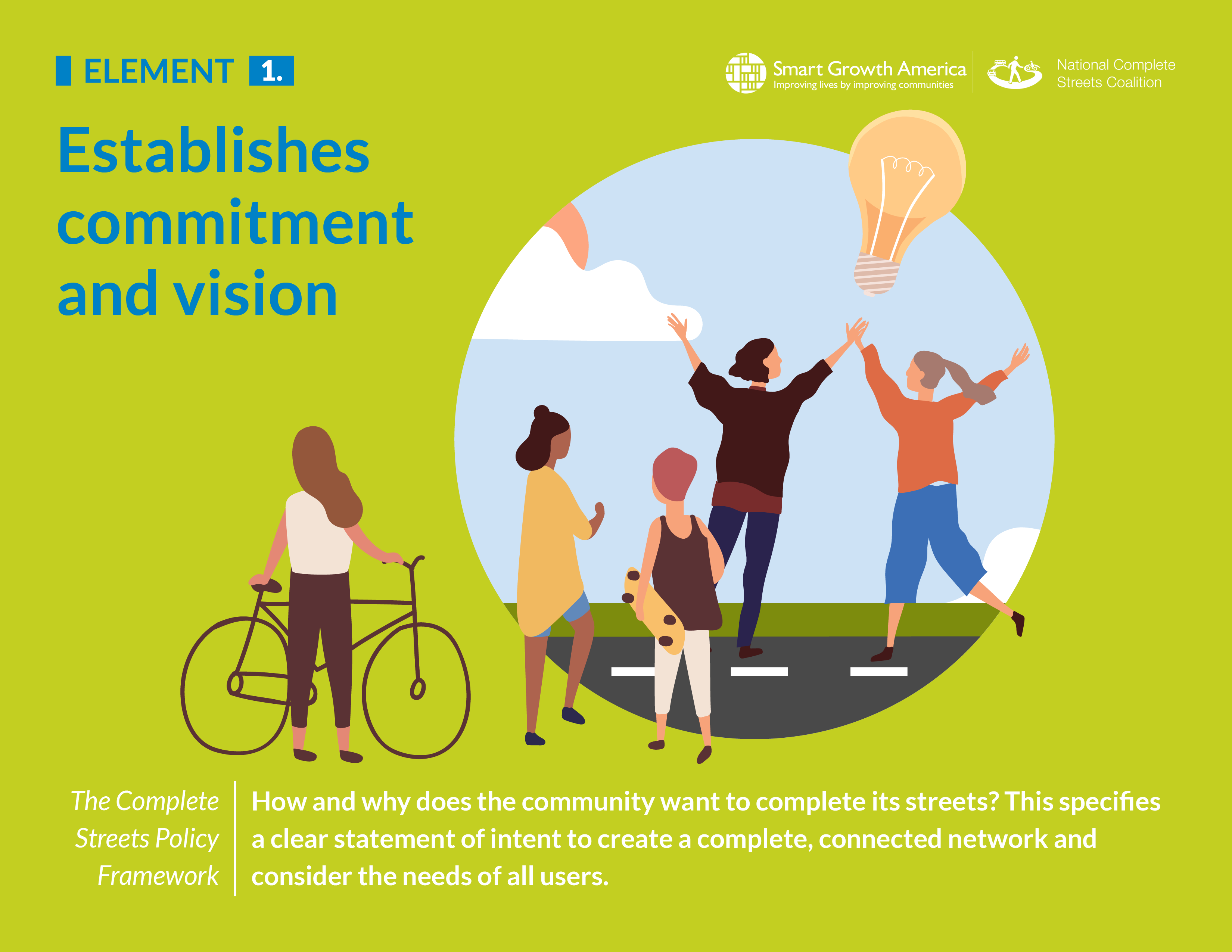 A strong Complete Streets policy establishes commitment and a vision (element #1)