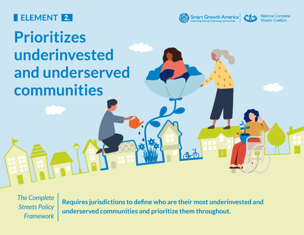 Stylized graphic illustrating the second element of a complete streets policy: Prioritizes underinvested and underserved communities