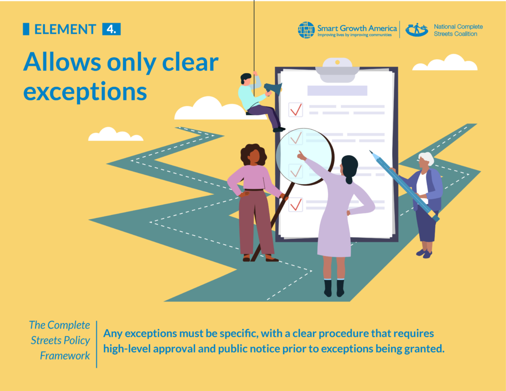 Stylized graphic illustrating the 4th element of a complete streets policy: Allows only clear exceptions
