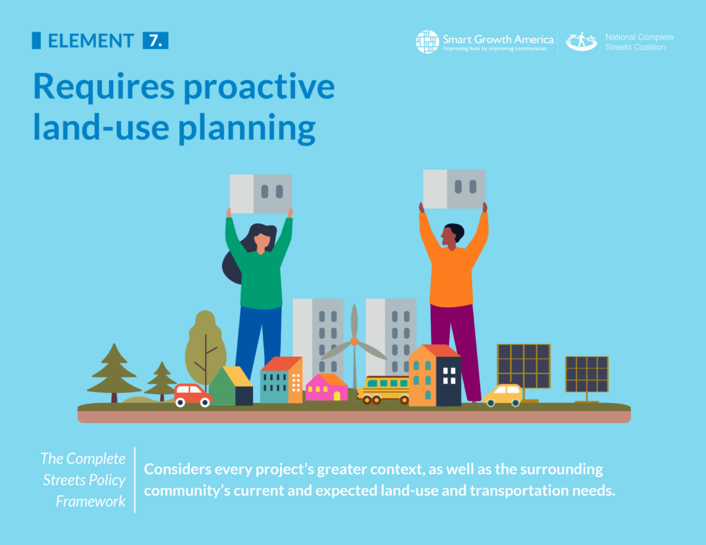 Stylized graphic illustrating the 7th element of a complete streets policy: Requires proactive land-use planning
