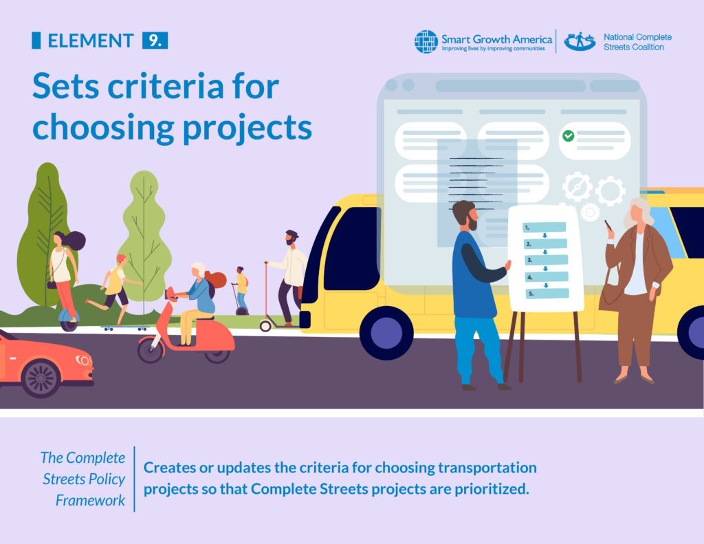 Stylized graphic illustrating the 9th element of a complete streets policy: Sets criteria for choosing projects
