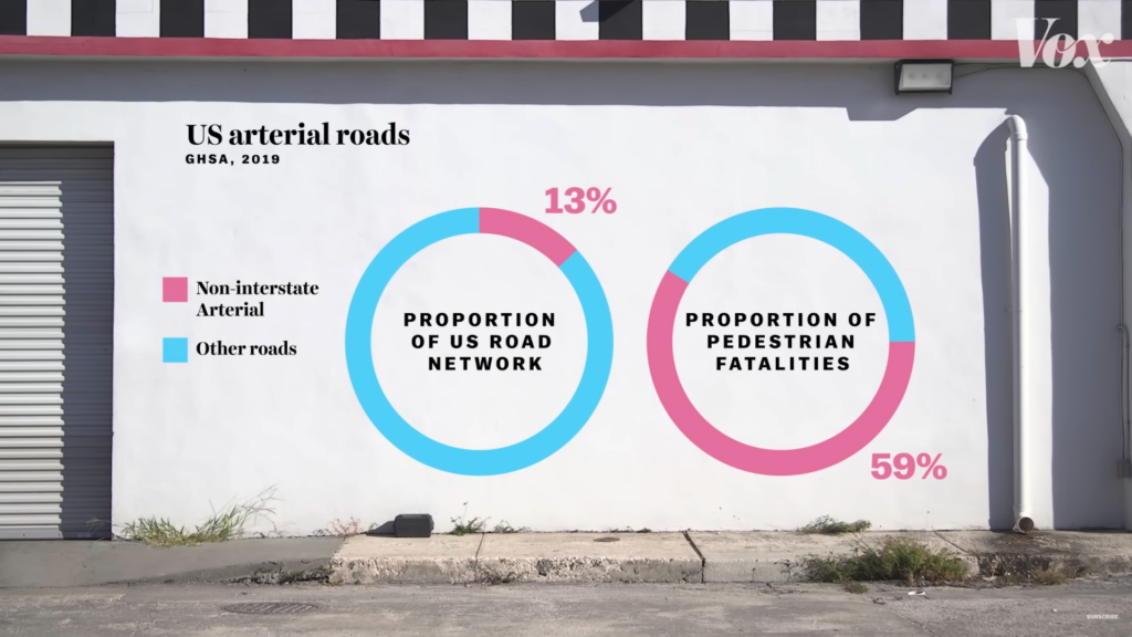 One region is creating a unified approach to Complete Streets thanks to our  technical assistance—with a twist - Smart Growth America