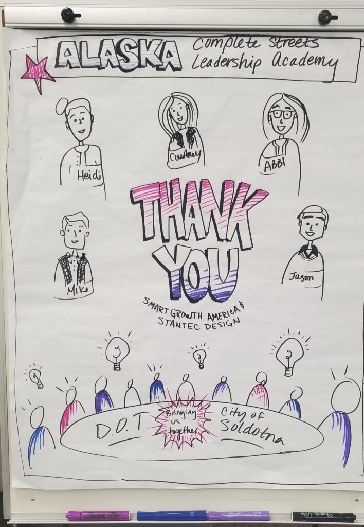 Drawing of the SGA team (Heidi, Courtney, and Abi) and their Stantec partners (Mike Rutkowski and Jason Schrieber) with the words “Thank you Smart Growth America & Stantec for bringing us together.”